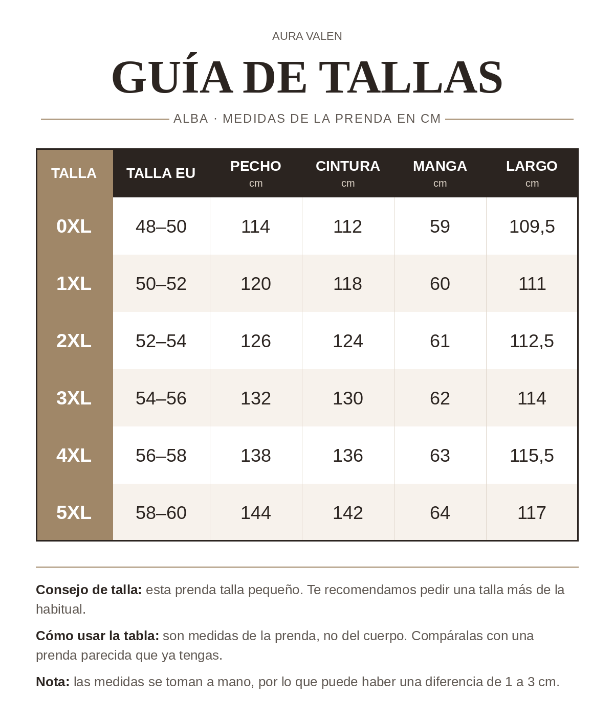 Guía de tallas de Alba · Cortavientos largo con capucha, tallas 0XL a 5XL: pecho, cintura, manga y largo en cm