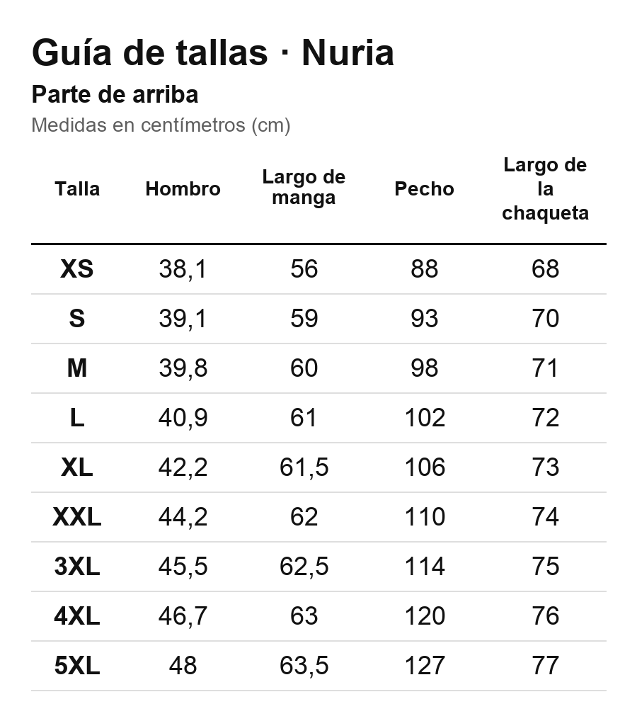 Guía de tallas · Nuria · Parte de arriba